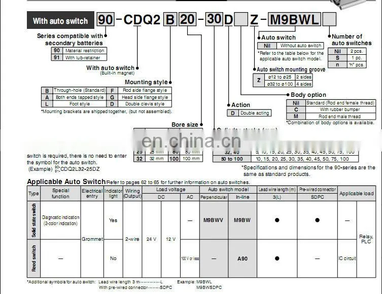 SMC Compact cylinder CDQ2A40-40D