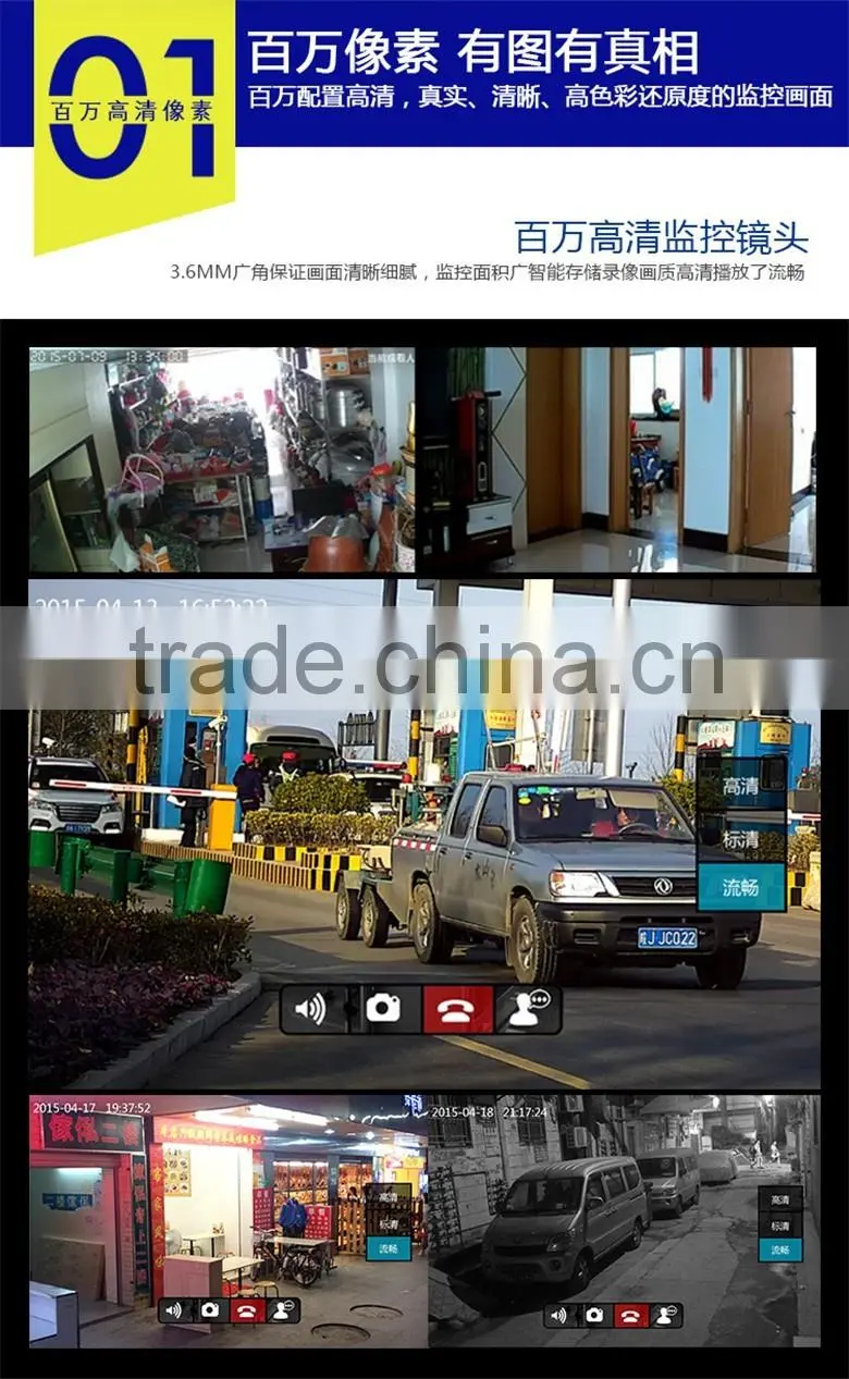 LC-2904 wireless wifi ip camera