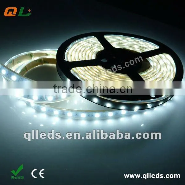 LED Strip Connector