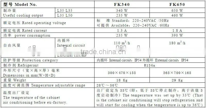 dc air conditioner for telecom cabinet