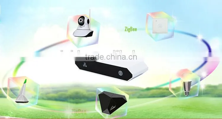 Zigbee Smart Home Automation System with Environment Monitor Including Zigbee Temperature Sensor, PM2.5, Humidity & Lighting Lux