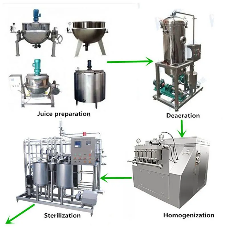 Hot Selling Automatic Hand Sanitizer Filling Red Wine Alcohol Glass Bottle Filling Line Bottling Machine
