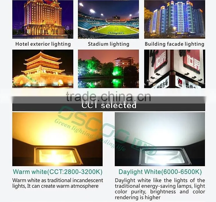 Outdoor IP65 IR/RF RGB PIR Motion Sensor Security LED Floodlight 10W