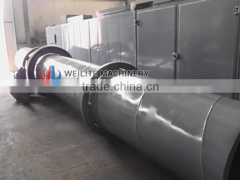 New High Effective Continuous Rotary Dryer for Bentonite/Amargosite/Swell Soil