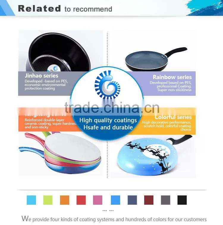High-end multi-purpose non stick single layer ceramic super hydrophobic coating