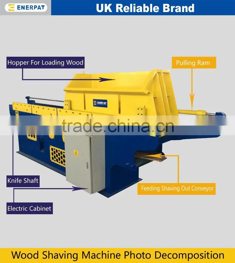 wood log shaving machines From Enerpat Factory