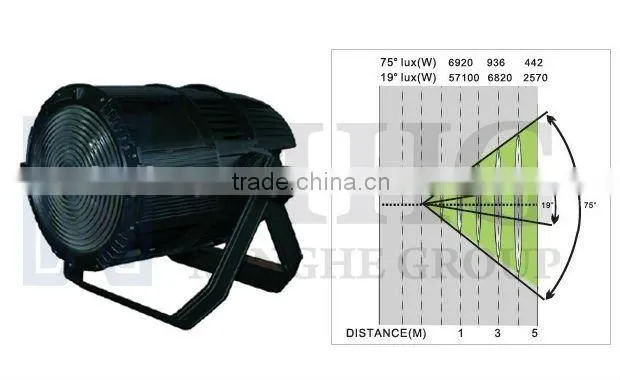200W led fresnel light for conference room