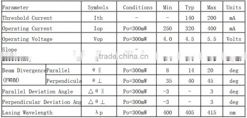 Factory Wholesale Blue Violet TO56 405nm 300mw Laser Diode