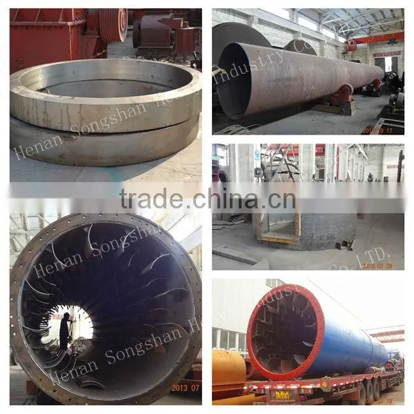 Heavy Industrial Rotary Dryer Machine Price