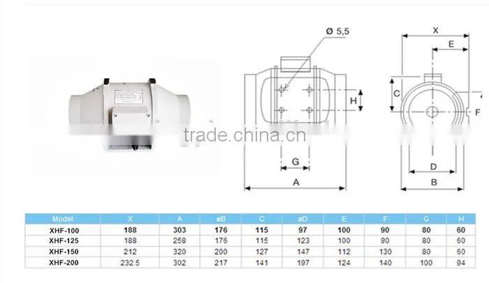 4" Hydroponic inline Mixed Flow Fan