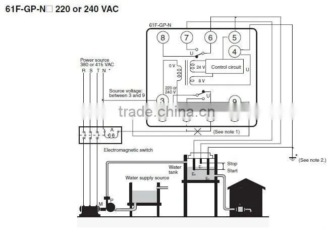61F-GP-N Electrical Digital Multi-function Liquid Level Control Floatless Relay with CE