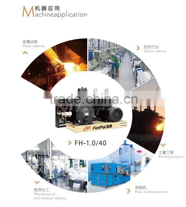 compressor machine
