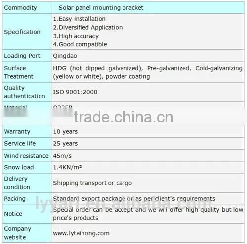 Cheap Solar Photovoltaic Stents To Foreign