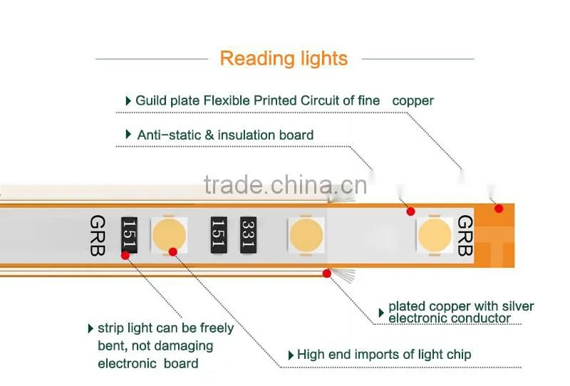 Android iPad APP Zigbee IEE802.15.4 Intelligent home lighting home RGB strip waterproof play music 16 million colors