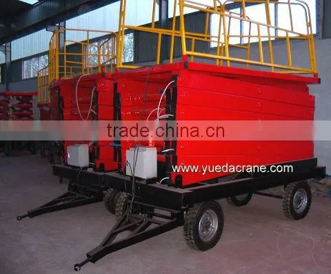 SJY series mobile scissor lift platform