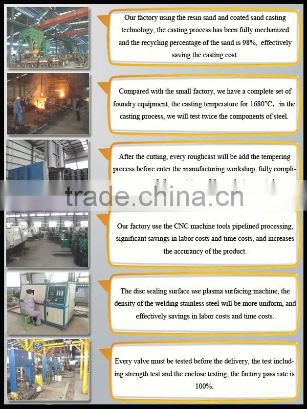 ANSI carbon steel gate valve high quality API gate valve class600