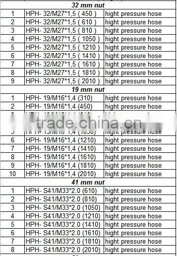 High Pressure Hose For Tractor