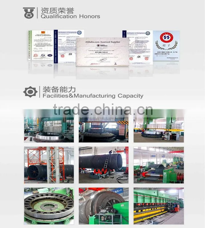High Economic Efficiency Mining Equipment, Spiral Classifier for Sale