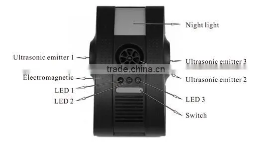 Aosion Can use ultrasonic pest repeller solar pest repeller-W