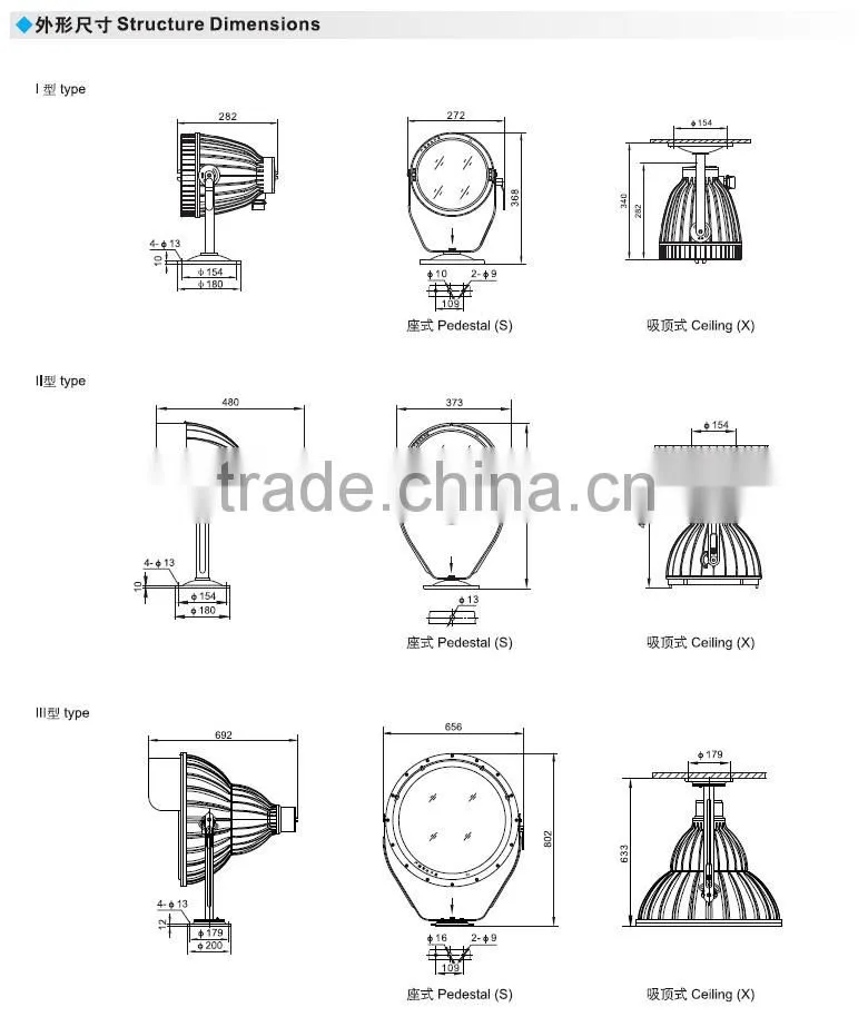 IP65 industry 400w explosion proof floodlight