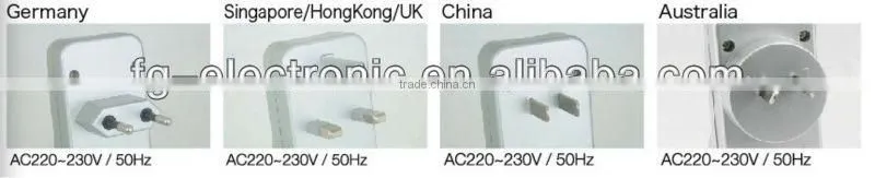 New Arrival LED Torch Flashlight