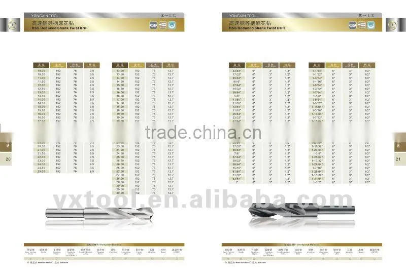High precision HSS Reduced Shank Twist Drill with high-precision, used for Aluminium Alloy