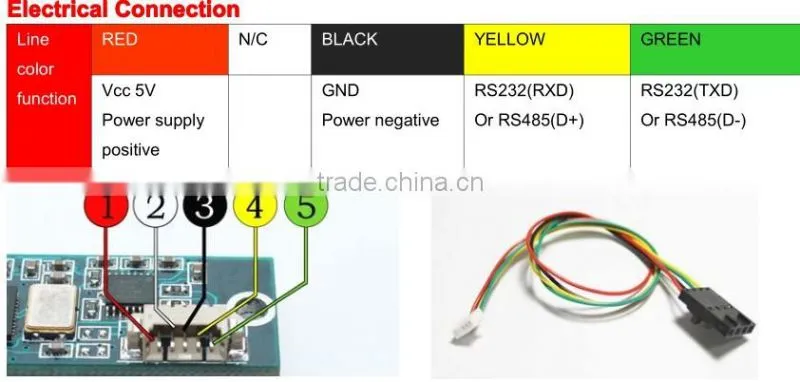 HCM500B 3D Orientation Sensor Using For GPS Integrated Navigation /Laser Range Finder /Oceanography Measurement Instruments