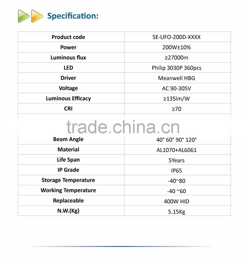 200W led industrial lighting 135Lms/W 5years warranty UL DLC TUV cetified ip65 UFO led high bay lighting