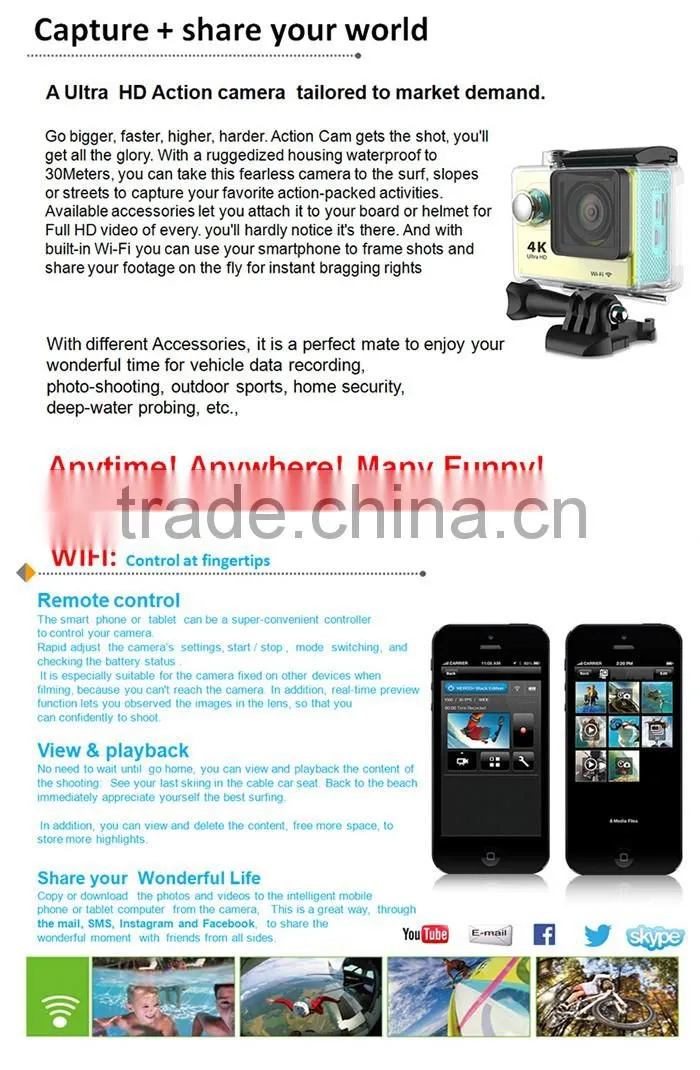 HD 1080p ip camera H8R 360 remote control sport camera