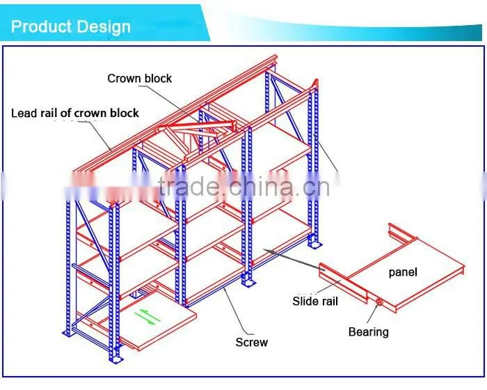 Heavy Steel mold rack
