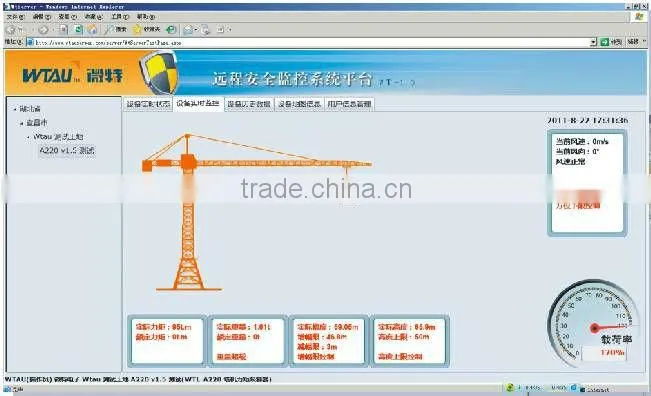 electrical load limiter system used for bridge crane