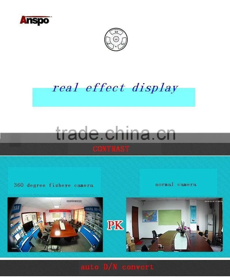 anspo hot sale home guard security oem spy indoor ip camera module