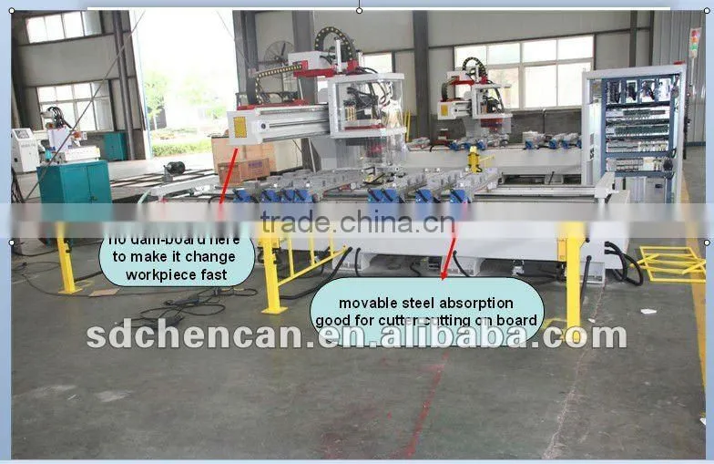 Wood Cabinet ATC CNC Router with drill and saw