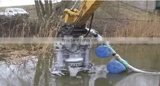 China Manufacturer Slurry Pumps Solutions,Sludge Sump Pump
