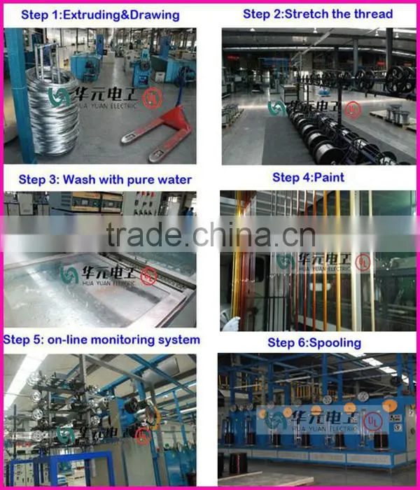2014 NEW technology enamelled aluminium round wire