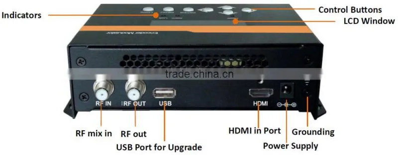 DEXIN NDS3524 HD encoder modulator - Low cost