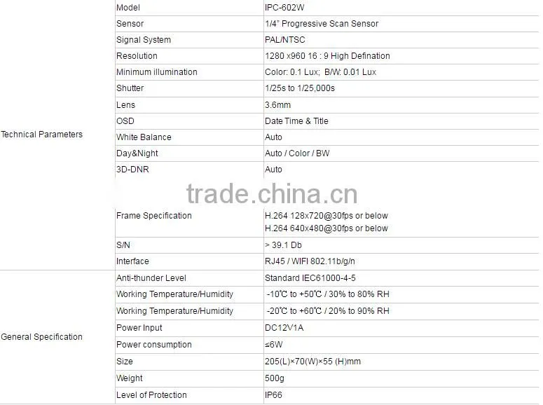 IR Remote controller bullet waterproof ip camera 4 channel Wireless NVR kit wifi cctv camera system