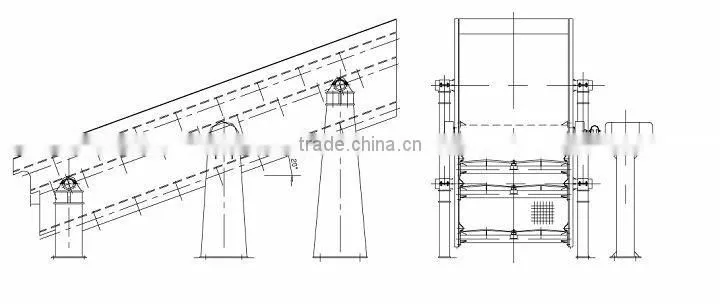 Series YA(H2460) circular vibrating screen