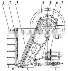 Hot! Turkey Popular Used Mine Marble Crusher Machine