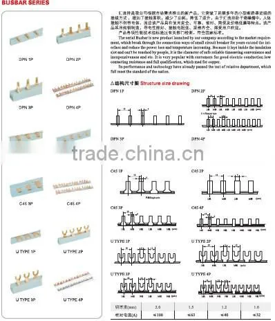 Busbar series