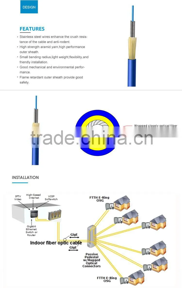 High speed Indoor Simplex Armored indoor multi core fiber