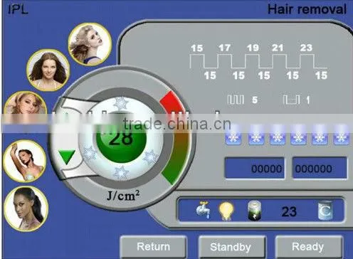 Salon Top IPL Esthetic Equipment with big spot size!!! (CE,ISO,SGS)