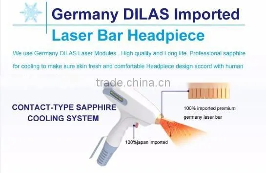 SHR 808nm diode laser deplication