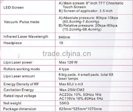 Two Vacuum Rollers+Six-polar RF+Infrared Laser+Valeshape Beauty Machine
