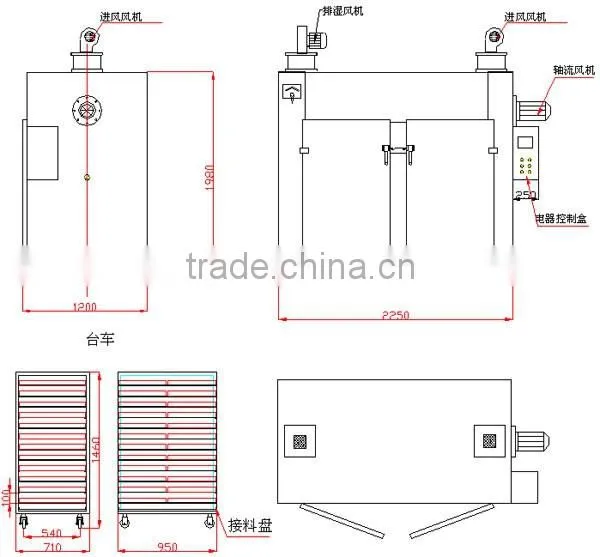 Good selling Lemon drying oven/Lemon chinps dryer dehydration have good price