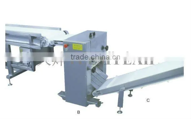 TW-650DL Taiwan top quality Food processing machinery (Video)