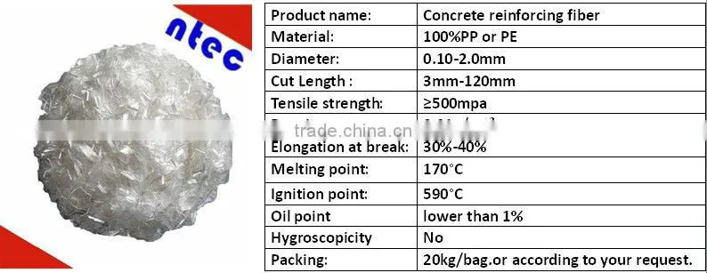 Concrete reinforcing fiber