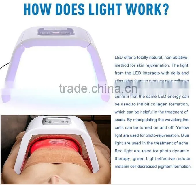 2017 Hot Selling Photon Rejuvenation Infrared LED Light Therapy, PDT Machine 4 Color Acne Skin Care Omega Light Salon Use