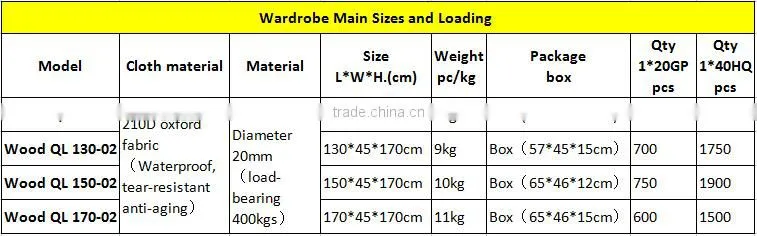 fashionable modern and nice folding wardrobe closet cabinet