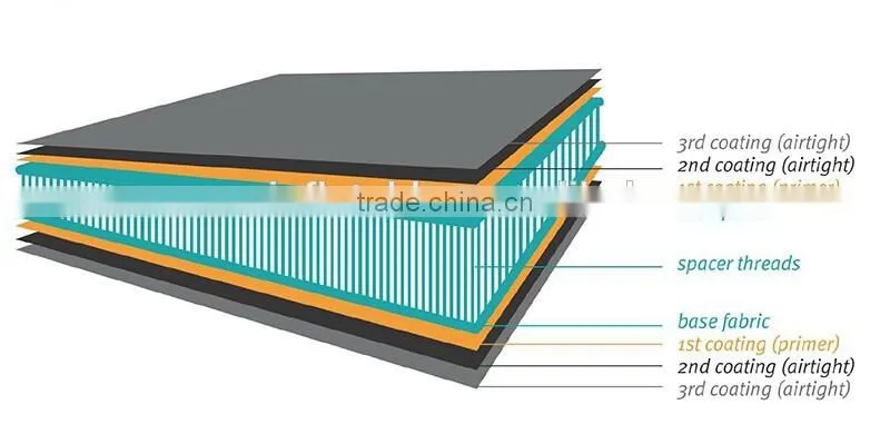 Custom factory inflatable air tumble track mat inflatable jumping mat inflatable gym mat the most popular